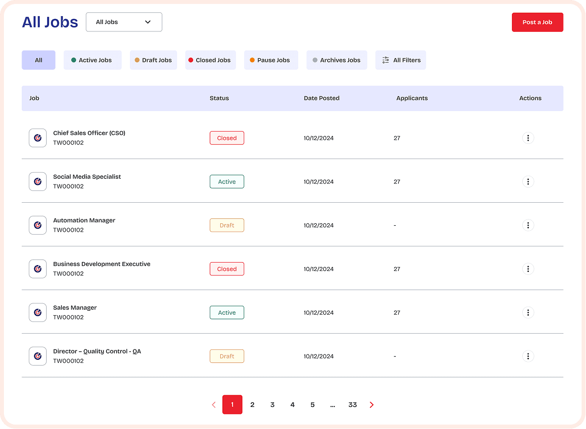 All jobs list in the Talentwale employer dashboard