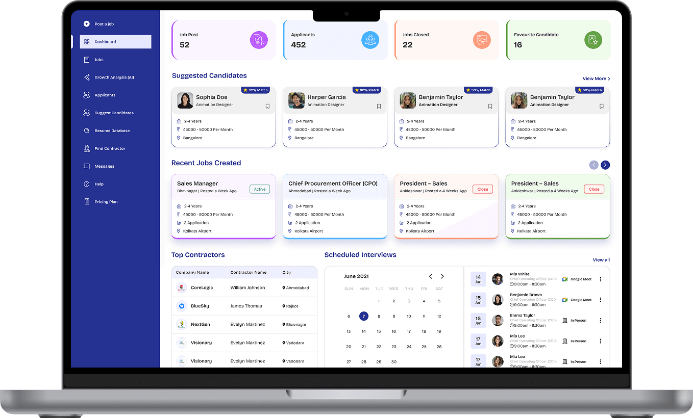 Talentwale employer dashboard displayed on a laptop