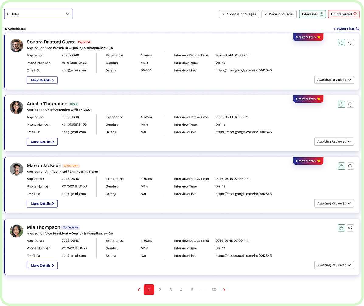 Applicant tracking list in Talentwale