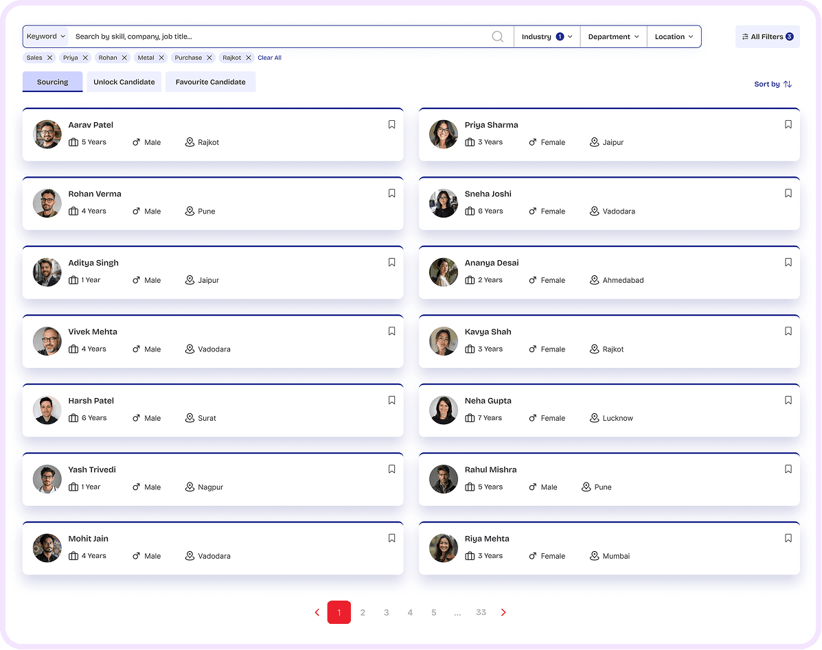 Candidate discovery and shortlist view in Talentwale